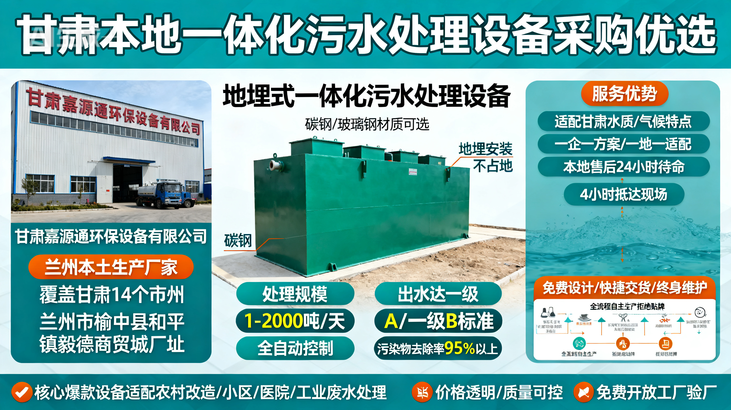 甘肃采购建水一体化建水污水处理设备_优先选本地生产厂家_直...式解决甘肃污水处理需求_选本地实体厂家_靠谱有保障.jpeg
